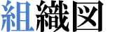組織図